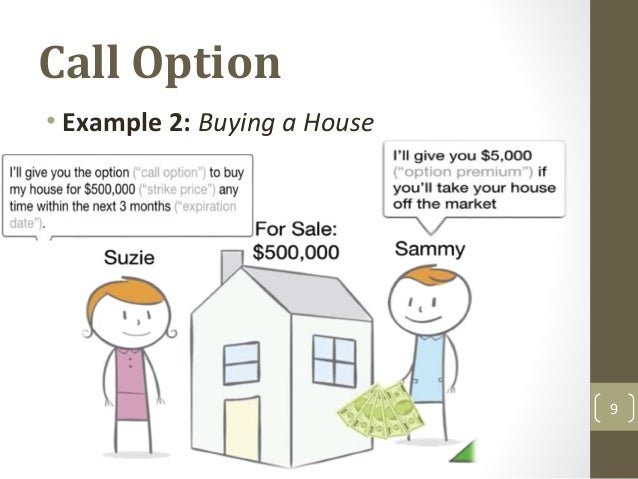 What is a call vs a put in options trading